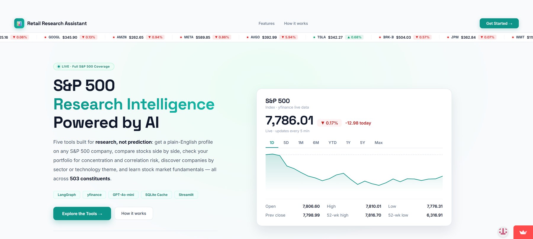 Retail Research Assistant landing page hero, showing the live S&P 500 chart panel