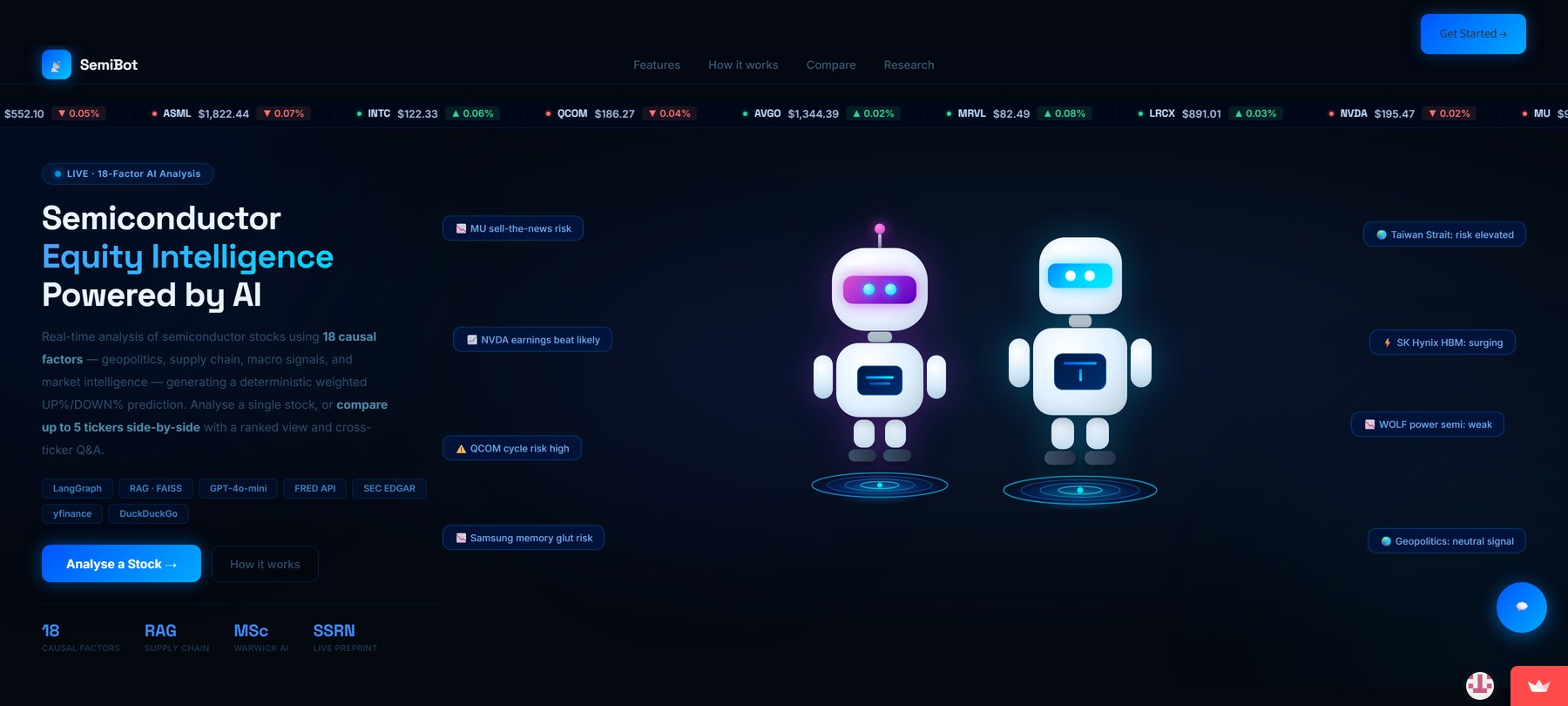 SemiBot landing page hero, showing two robot mascots and live semiconductor stock signals